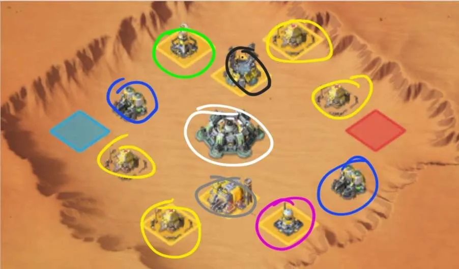 Last War Survival Desert Storm Guide