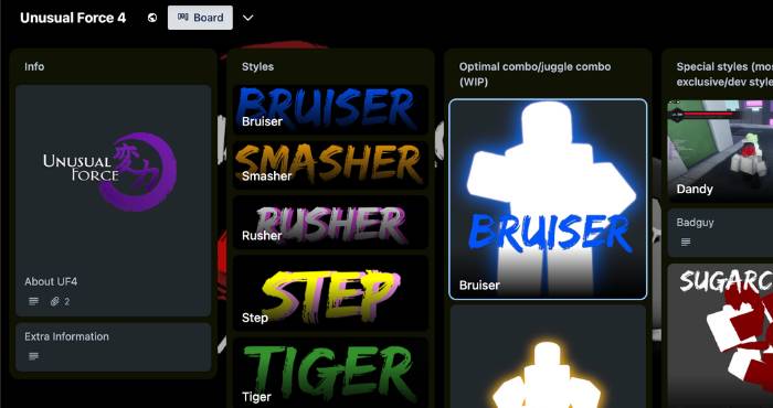 Unusual Force 4: Like a Legend Trello