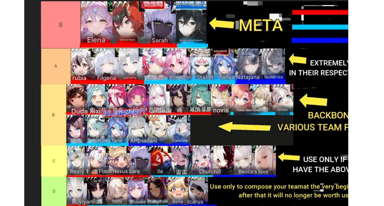 Mirren Star Legends Tier List (Updated) – Best Characters Ranked