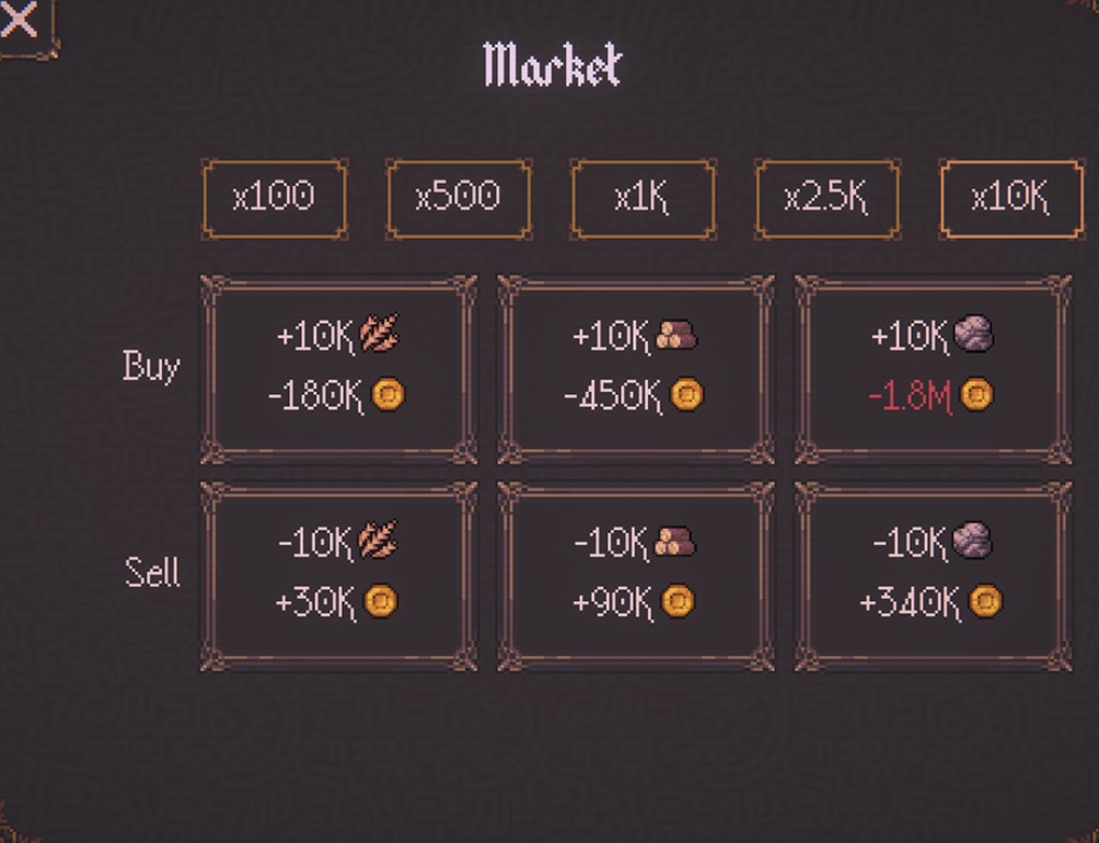 BALLxPIT Base Layout / Loadout for Best Late Game Passive BALLxPIT Base Layout / Loadout for Best Late Game Passive