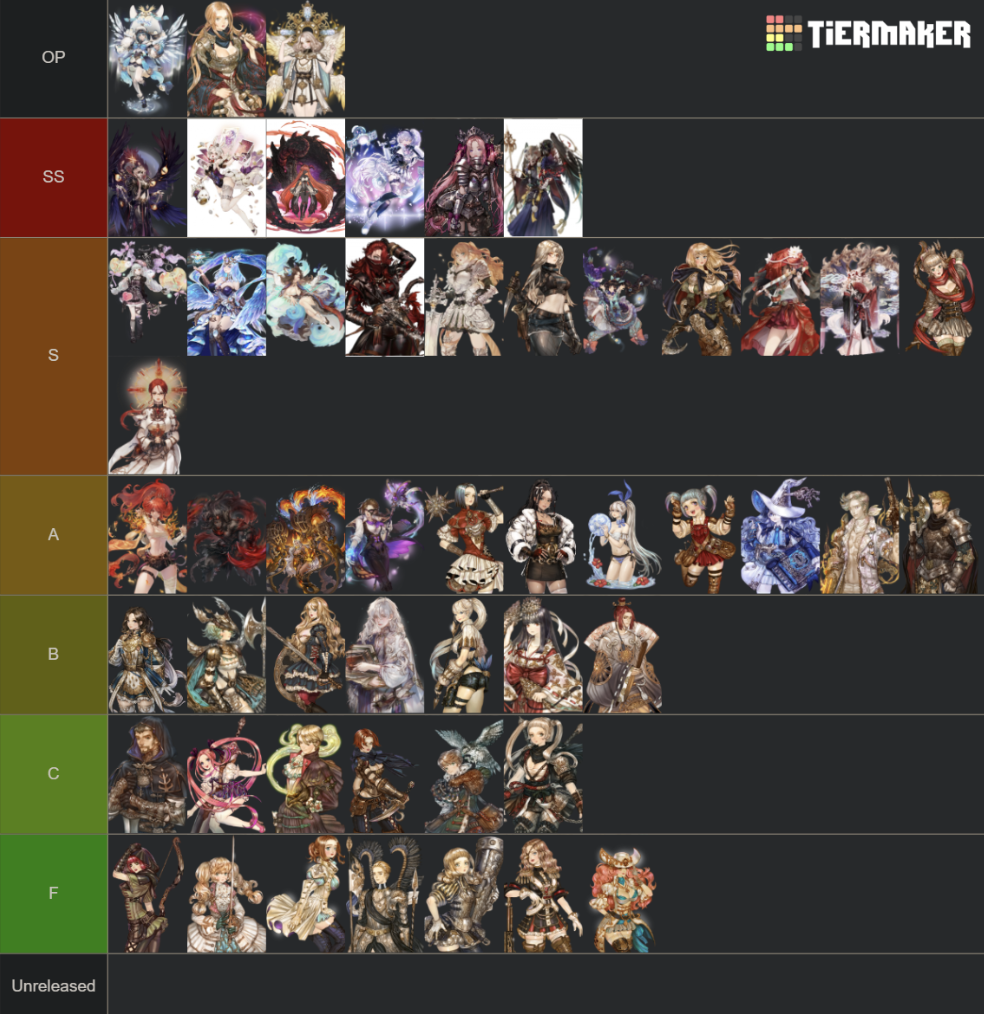 Tree of Savior M Tier List - Best Classes & Skill Priority Tree of Savior M Tier List