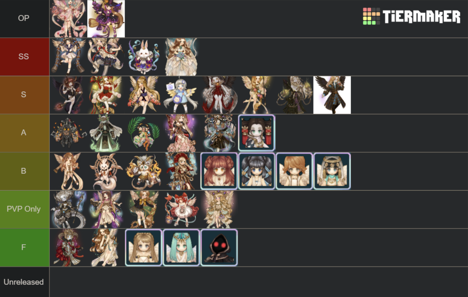 Tree of Savior M Tier List - Best Classes & Skill Priority Tree of Savior M Tier List