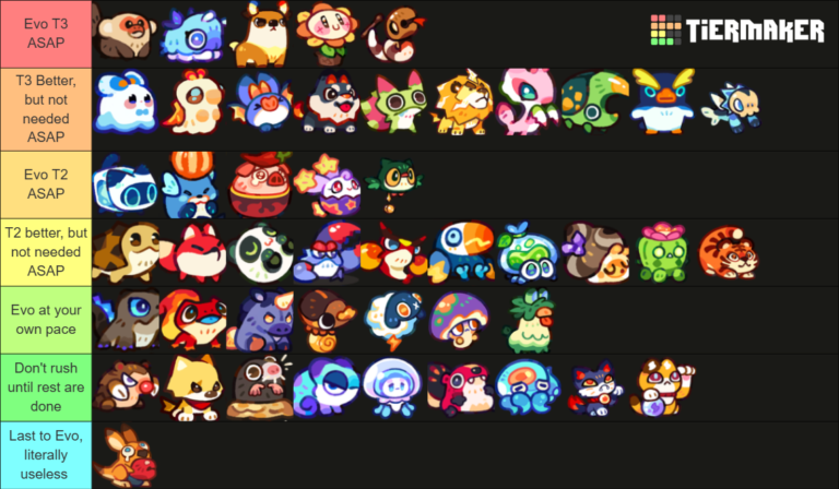 Clash of Critters Tier List - Evolution Priority Guide