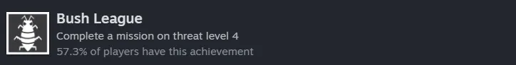 Mycopunk Achievements - Threat Levels 1 Through 7 12 Mycopunk Achievements - Threat Levels 1 Through 7 12